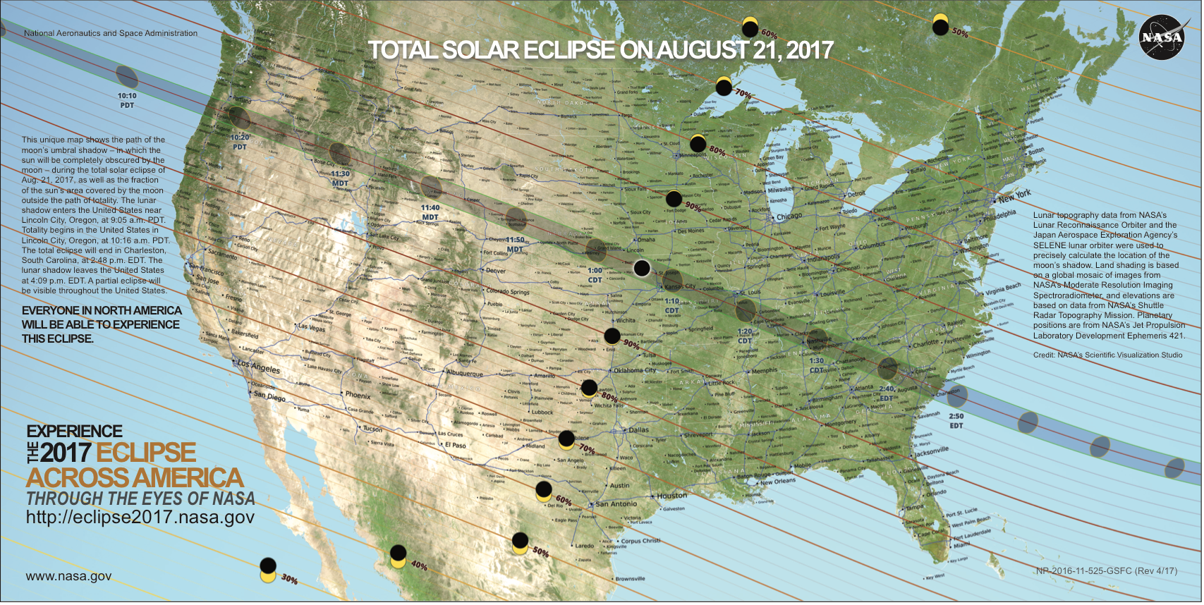 Great American Eclipse 2017